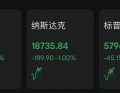 盘面上，美股大型科技股集体下跌，苹果 一度跌超3%，截至发稿跌超2%